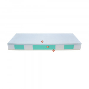 Best Dream Thermoclima 7 Zone matrac 160x200 cm