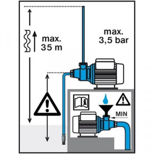 GPP 2100 M kerti szivattyú bronzlapáttal