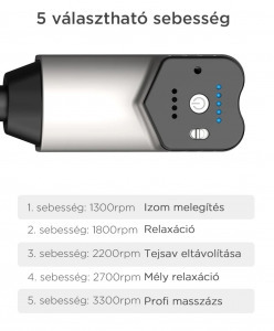 Booster T masszázspisztoly