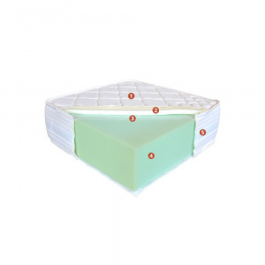 Best Dream Memory Comfort matrac 80x200 cm