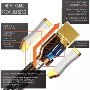 HDMI kábel, 4K,1.5m, kompatibilis TV, Apple TV, Xbox, PS4, fekete-aranyszín