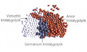 Zuhanyfej, zuhanyrózsa SPA vízszűrő zuhanyfej