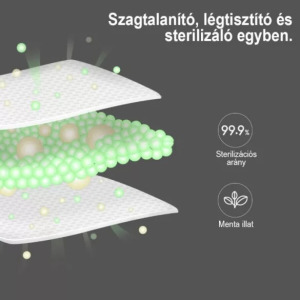 Xiaomi VIOMI hűtőszekrény légtisztító berendezés