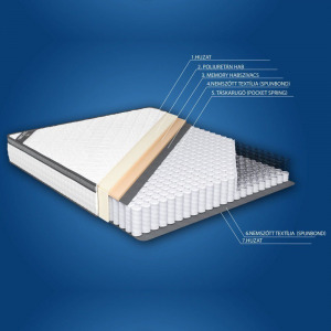 Sincere Vega Prémium zsákrugós memóriahabos matrac 140x200 cm