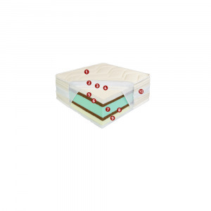 Best Dream Latex Coco matrac 90x200 cm
