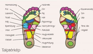 Mágneses akupresszúrás masszázs talpbetét