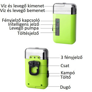 Hordozható mini vízpumpa