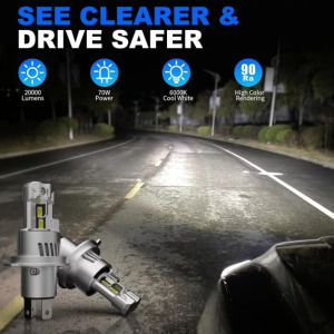 Beamfly H4 LED fényszóró izzó 20000LM, 6000K hideg fehér fény (2 db készlet)