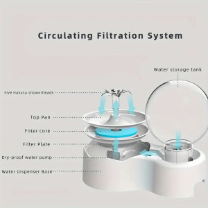 Intelligens macska vízadagoló mozgásérzékelővel, 3l kapacitás