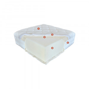 Best Dream Memory Duet matrac 90x200 cm