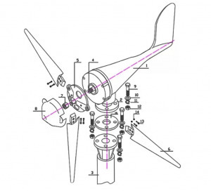 Szélgenerátor, háztartási szélturbina - 1000W, 24V, 6 lapát