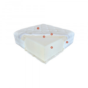 Best Dream Perfect Fusion matrac 160x200 cm