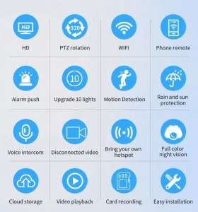 Biztonsági vízálló kültéri kamera 1080 HD