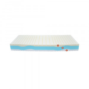 Best Dream Cashmere HD matrac 140x200 cm