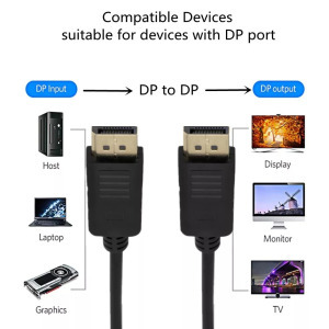 Donji DP-180 Displayport kábel, 1.8 méter, fekete