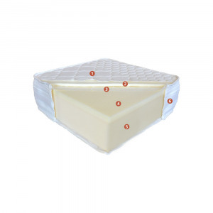 Best Dream Memory Duet matrac 80x200 cm