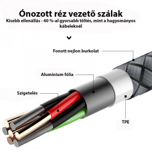 Extra strapabíró 1 méteres Lightning Iphone gyorstöltő és USB adatkábel - szürke