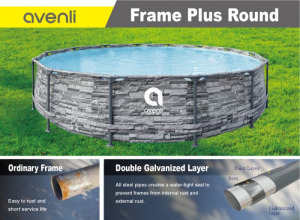 Avenli Frame Plus medenceszett köralakú retro tégla minta 427x107cm