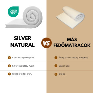 Dream-Med Silver Natural, 5cm hideghab, fedőmatrac 180x200 cm