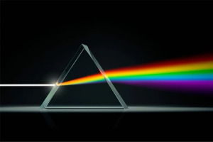 Üvegprizma, fizikai játék