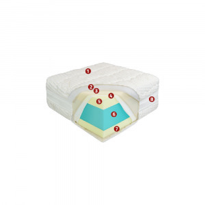 Best Dream Medical HD matrac 140x200 cm