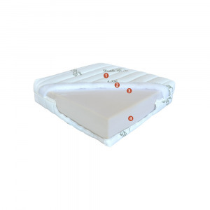 Best Dream Natural matrac 90x200 cm