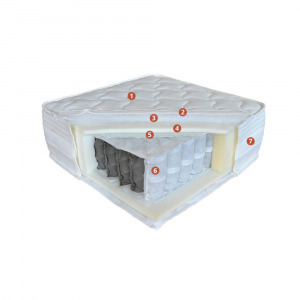Best Dream Pocket Spring matrac 140x200 cm