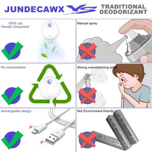 Oddor automata szagtalanító és légfrissítő háziállatokhoz QW-2118