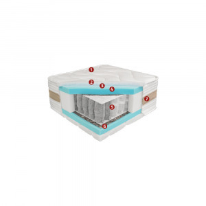 Best Dream Ps 7 Zone 26 HD matrac 160x200 cm