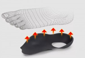 Fixo talpbetét, L-es méret, EU40-45