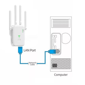 Wi-Fi WLAN jelerősítő Repeater, 2.4GHz, LAN/WAN Ethernet port, WPS, fehér