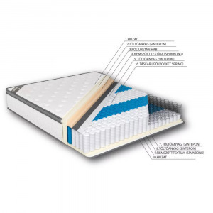 Sincere Orion 30 cm vastag zsákrugós matrac 90x200 cm