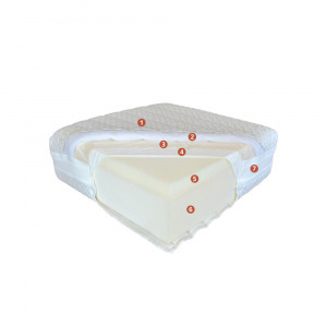 Best Dream Memory Bamboo matrac 80x200 cm