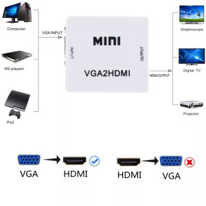 VGA+Jack -> HDMI átalakító adapter, 1080p, videó+audio konverter, fehér
