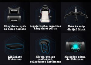 Likeregal 920 gamer szék lábtartóval és masszázs funkcióval - kék