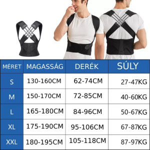 Állítható tartásjavító fekete XXL